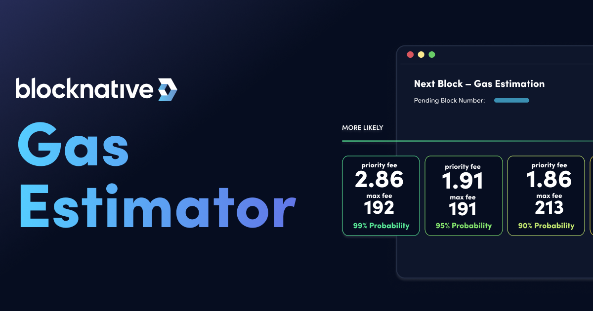 gas price estimator ethereum